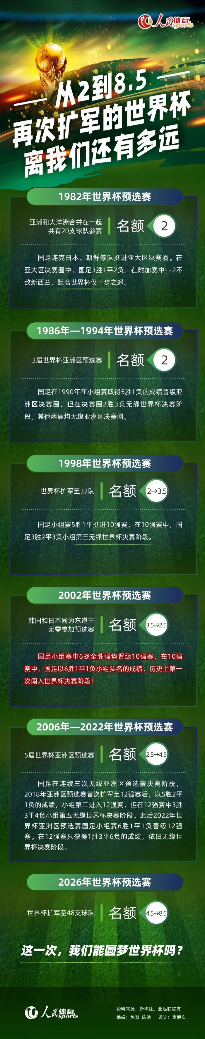 ”前瞻英联杯前瞻：切尔西VS纽卡斯尔联时间：2023-12-20 04:00切尔西上场比赛在主场2-0战胜谢菲尔德联，球队重回胜轨提升士气。